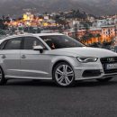 Долгосрочная аренда автомобиля Долгосрочная аренда автомобиля